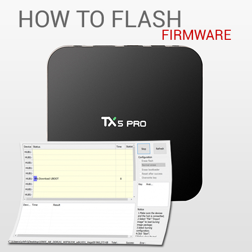 How To Flash Firmware Tanix TX5 Pro