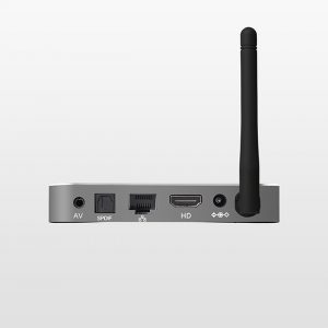 Tanix TX7 - S905X 32GB External Antenna