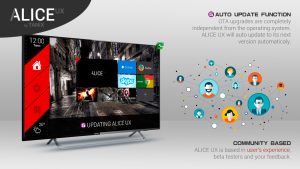 Android-Alice-UX-Tanix