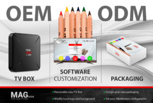 MAG mini - OEM ODM Linux Box