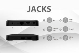 MAG mini - Cheap Linux-IPTV-Box