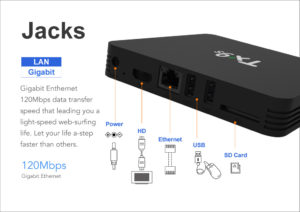 Tanix_TX9S-Android_TV_Box-Amlogic_S912-08