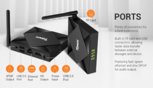 TX6S - AllWinner H616 - Android 10 - Android TV Box Connections