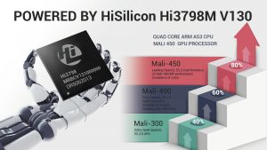 Tanix H3 - Hisilicon Hi3798MV130 - Dual WiFi - Android TV Box